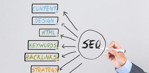 網站SEO優化排名攻略(10個實用技巧幫助提升網站排名)