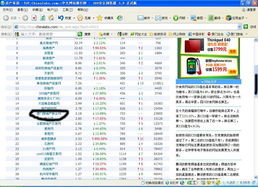 廈門耗子房產(chǎn)家居網(wǎng)站 區(qū)域深耕，全國(guó)排名穩(wěn)步上升